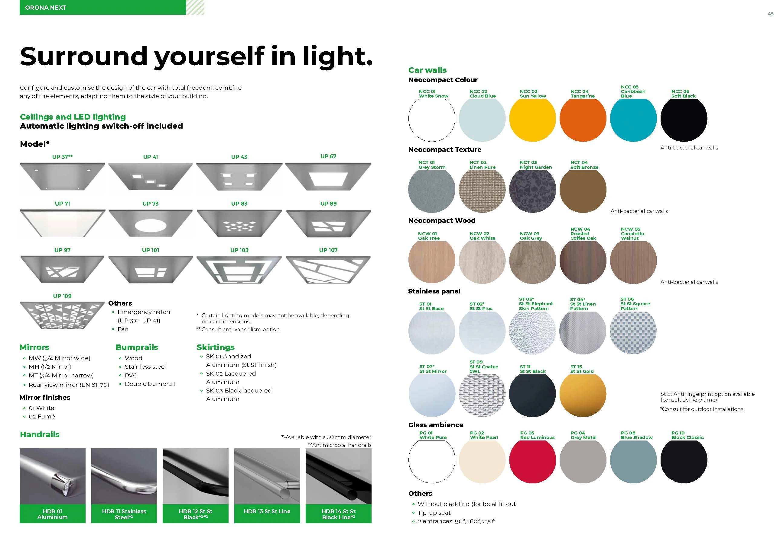 Orona Product Image 4